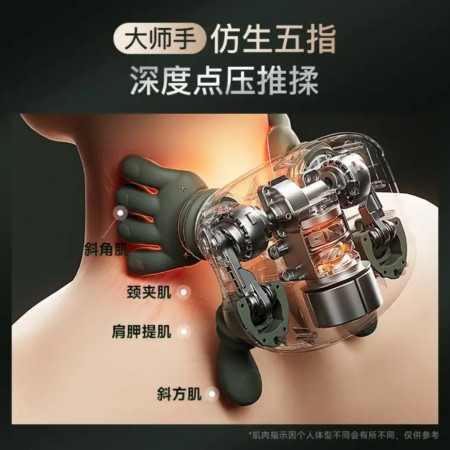 Advanced Shoulder and Neck Massager